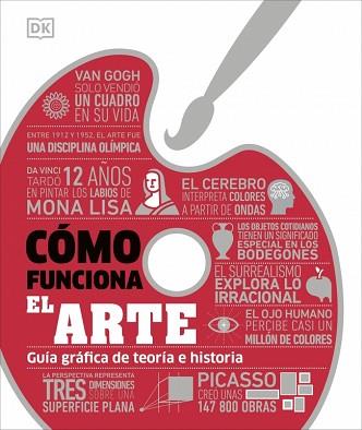 COMO FUNCIONA EL ARTE | 9780241815953 | DK