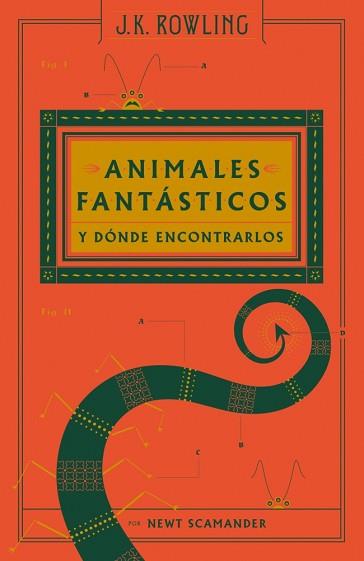 ANIMALES FANTASTICOS Y DONDE ENCONTRARLOS (UN LIBRO DE LA BIBLIOTECA DE HOGWARTS | 9791387906207 | ROWLING, J.K.