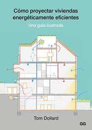 COMO PROYECTAR VIVIENDAS ENERGETICAMENTE EFICIENTES  (OG2006) | 9788425231070 | DOLLARD, TOM