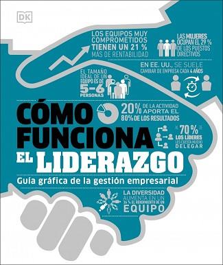 COMO FUNCIONA EL LIDERAZGO | 9780241815946 | DK
